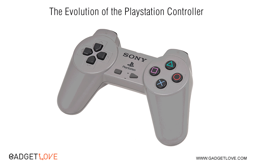 Playstation Controller © 2013 Gadgetlove