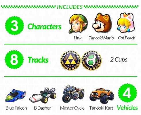 Mario-Kart-8-DLC-Pack-1-©-2014-Nintendo