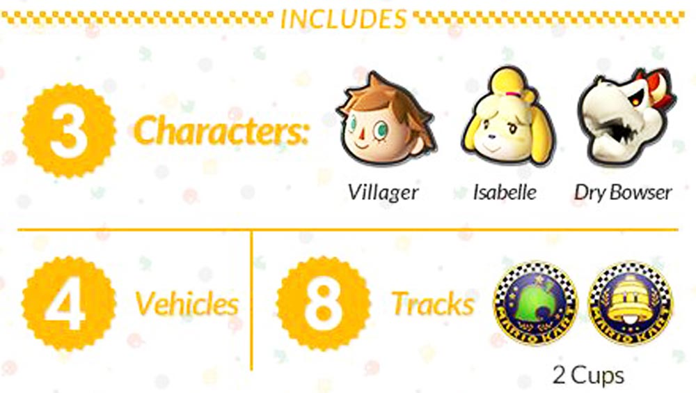 Mario-Kart-8-DLC-Pack-2-©-2014-Nintendo